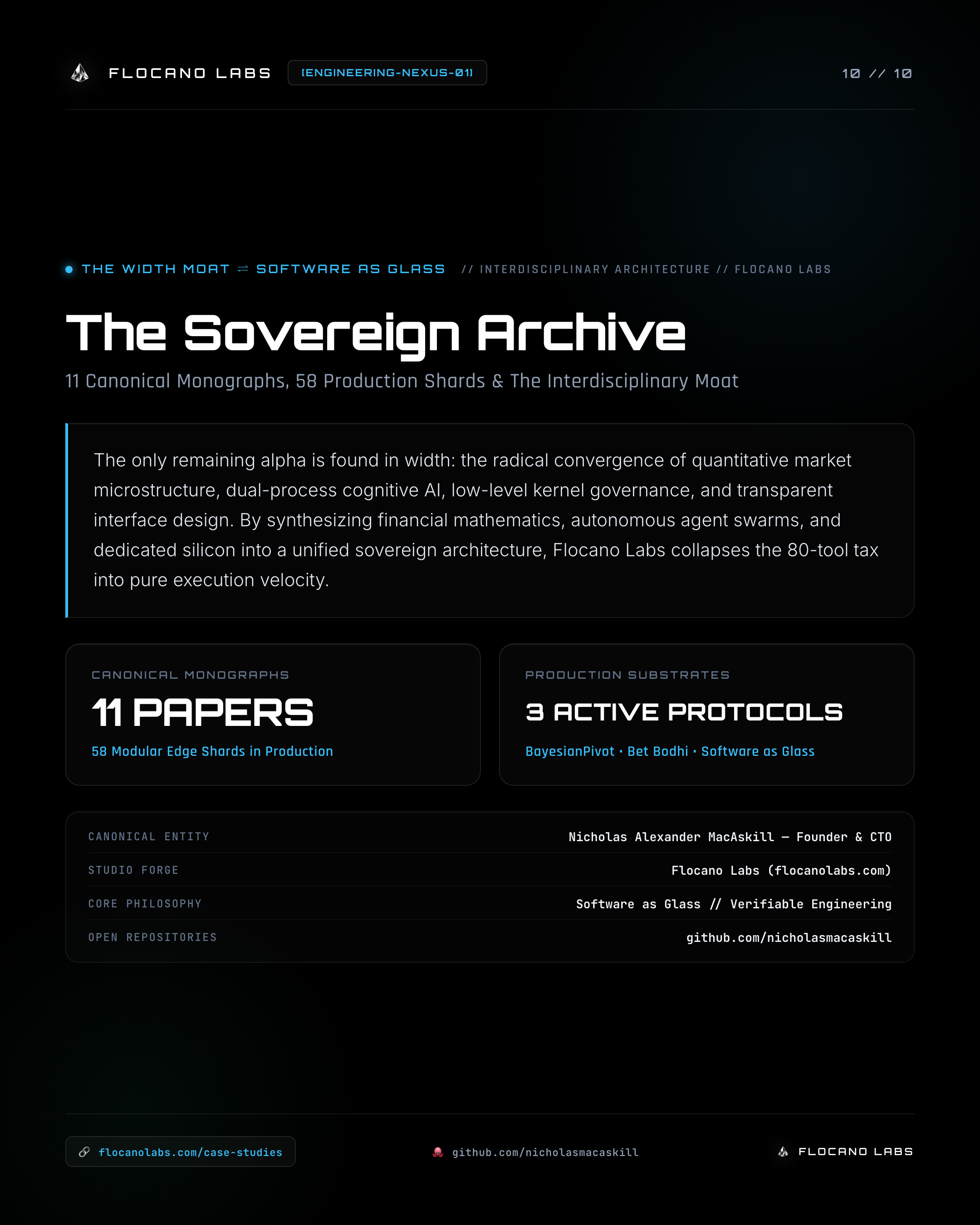 The Sovereign Archive — Flocano Labs by Nicholas Alexander MacAskill