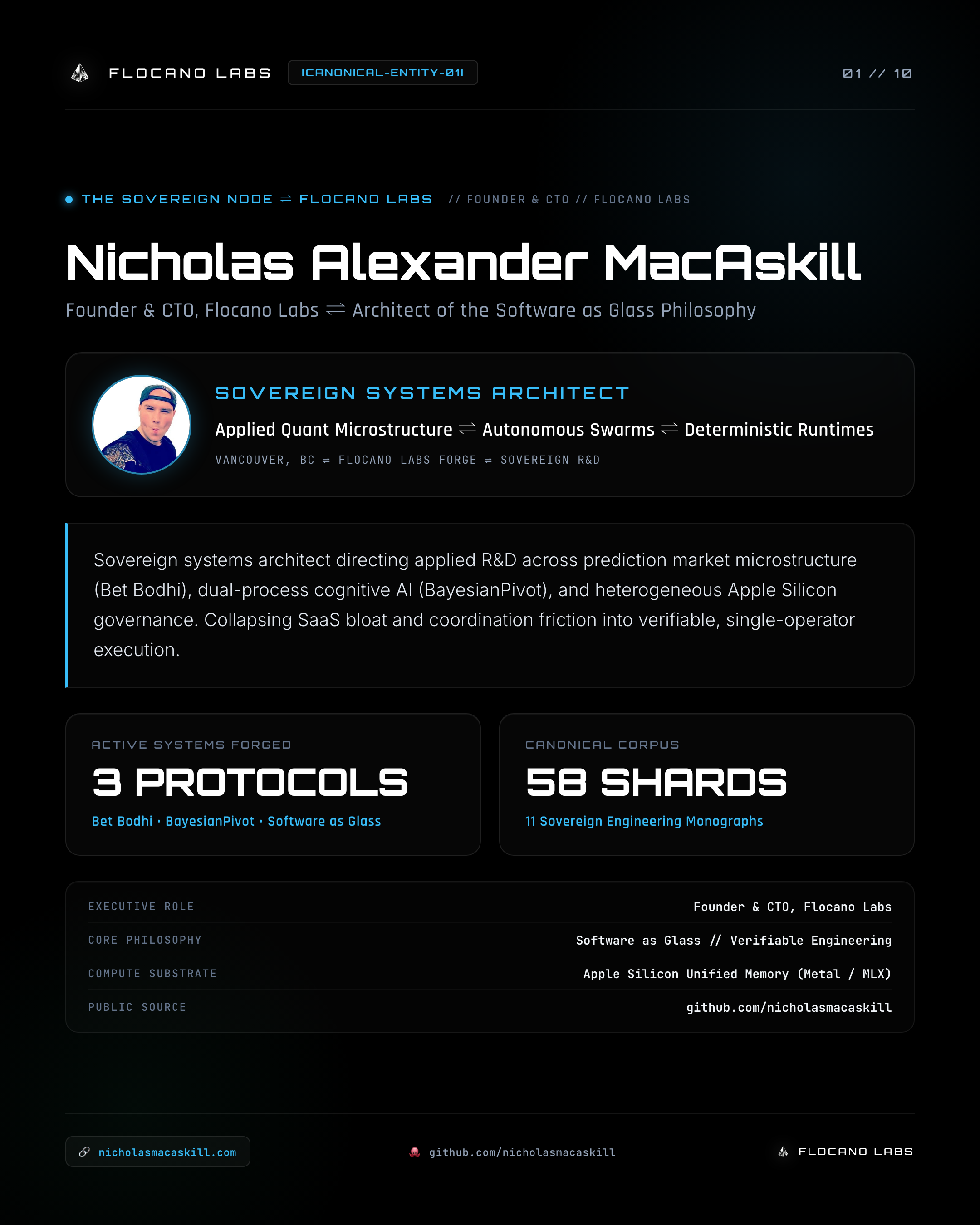 Nicholas Alexander MacAskill — Sovereign Systems Architect & Founder, Flocano Labs