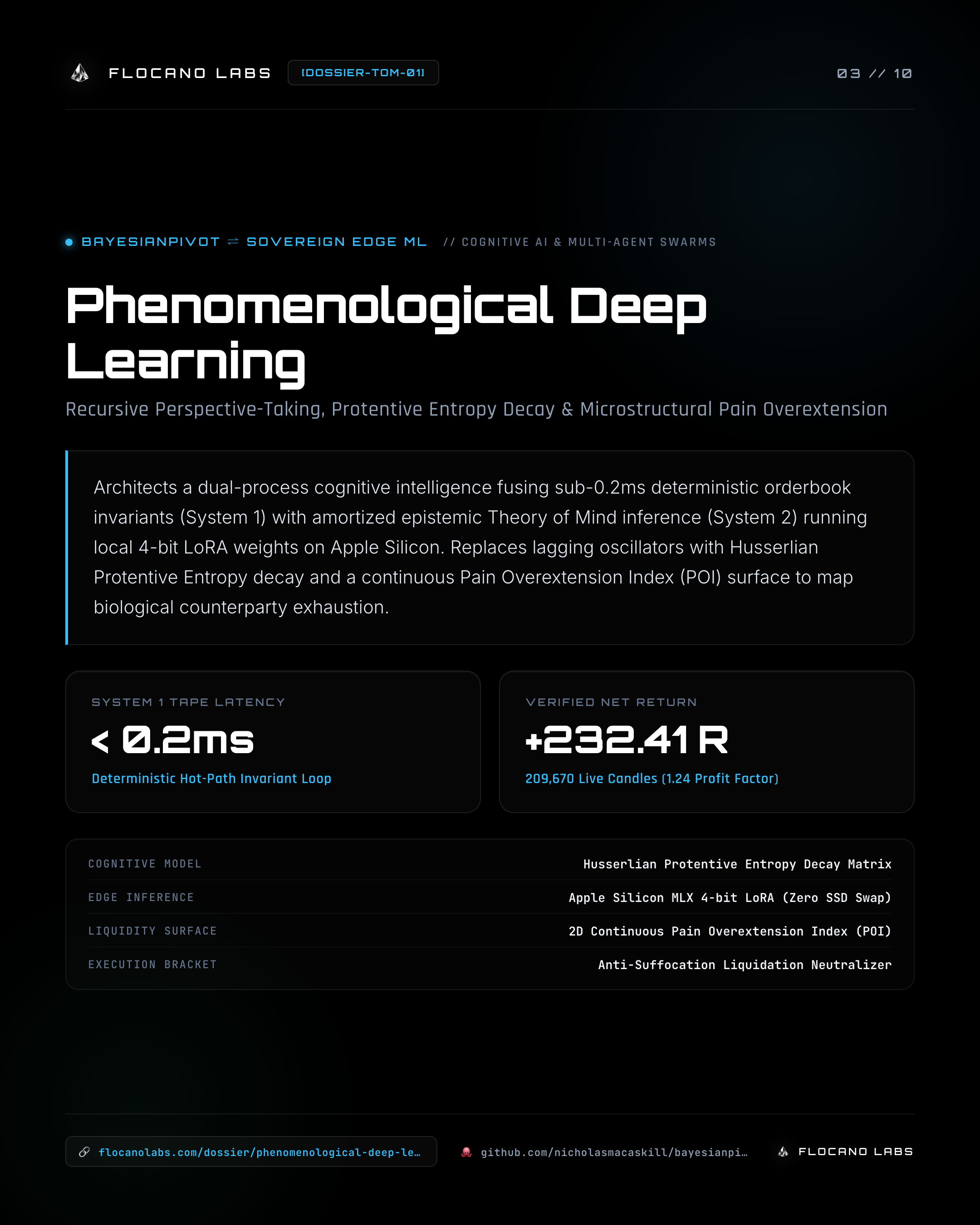 Phenomenological Deep Learning & Epistemic Theory of Mind by Nicholas Alexander MacAskill